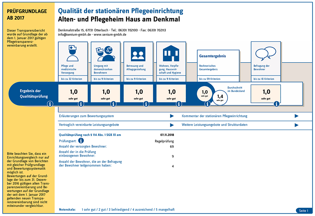 quali statio